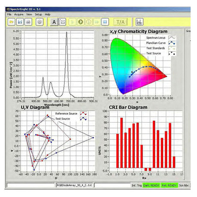 SpectralLight III 光谱辐照度测量软件