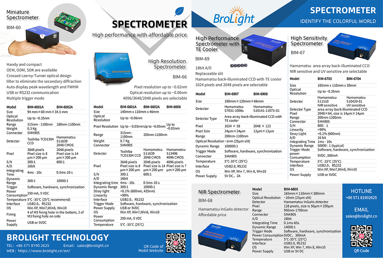 [Brochure] Spectrometer Brolight Technology Spectrometer, Optical